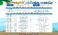 봉사로 채우는 여름방학…김해 청소년 체험 프로그램 운영