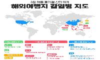 “해외감염병 지도 확인하고 떠나세요”…김해시, 여행지별 예방수칙 당부
