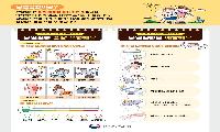 폭염 속 건강피해 막는다…김해, ‘그림으로 말하는’ 온열질환 예방 강화